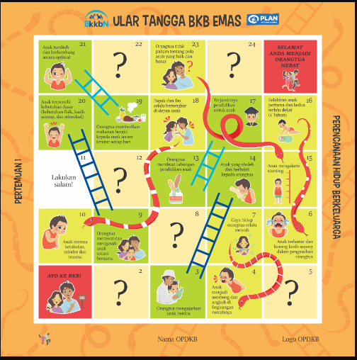 LAYOUT ULAR TANGGA PERTEMUAN 1 - Orang Tua Hebat